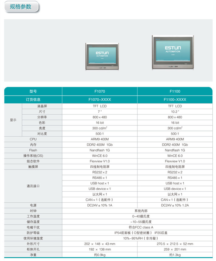 ESTUNV1-8