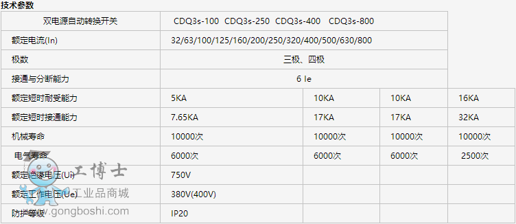 CDQ3s ϵpԴԄD(zhun)Q_P(gun)2