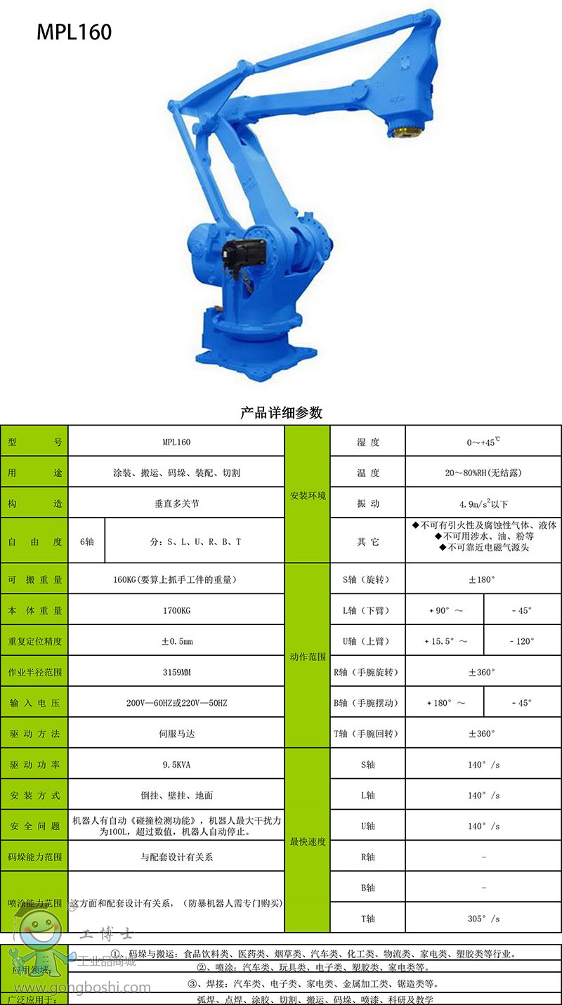 MOTOMAN-MPL160(1)