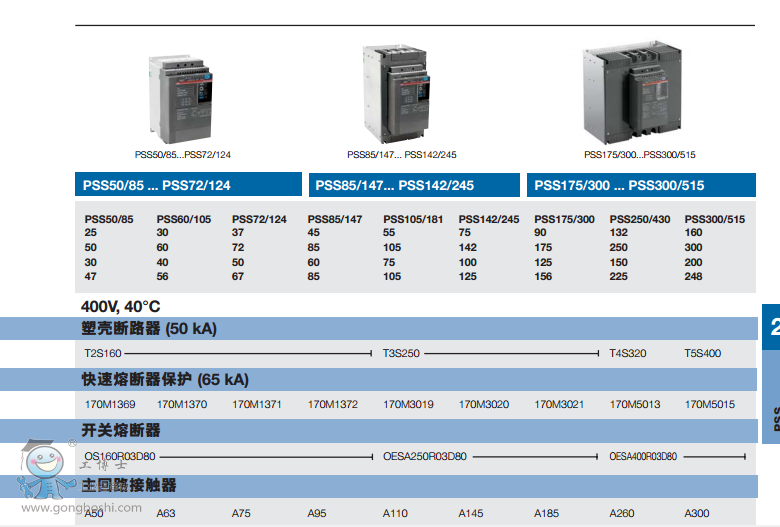 ABBܛ(jng) PSS 30/52-500L  Ʒ(yng)