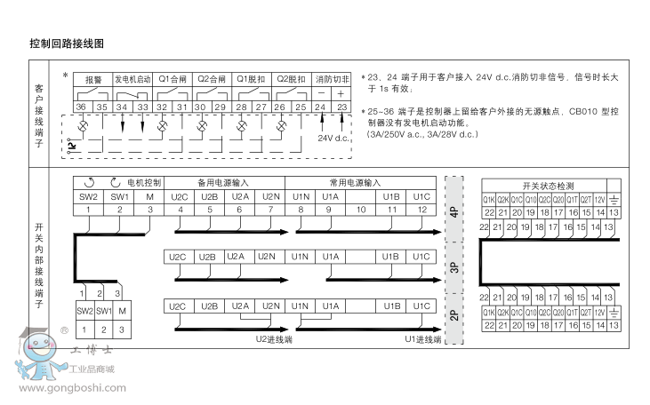 ABBpԴԄDQ_PDPT250-CB011 R63 3P