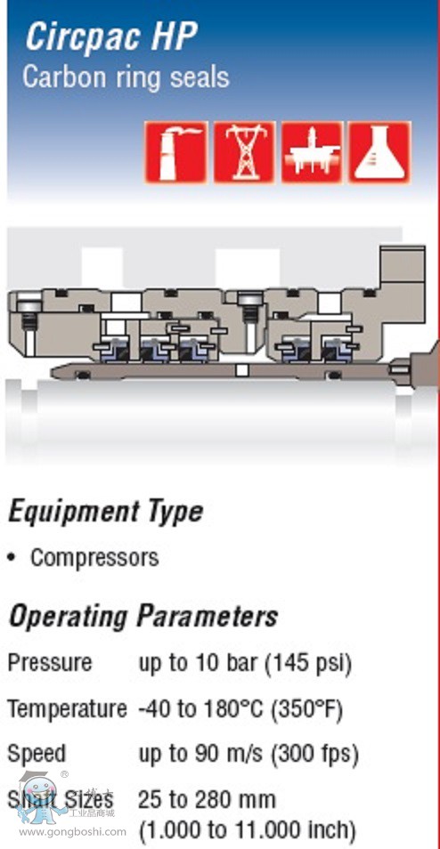 Circpac HP sCCеܷ-˹Flowserve-1