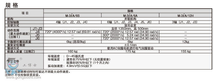 QQ؈D20161116095217