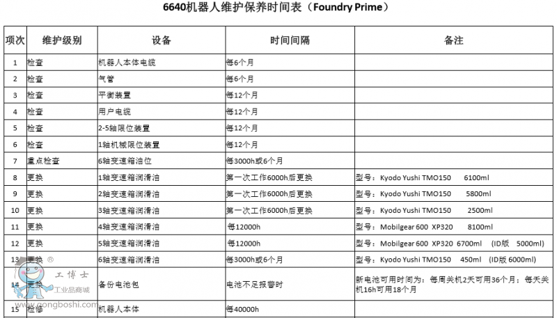 QQ؈D20161220142947