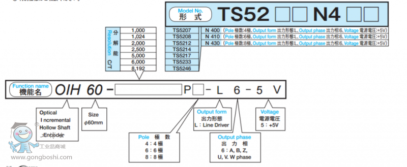 TS5200N4D2