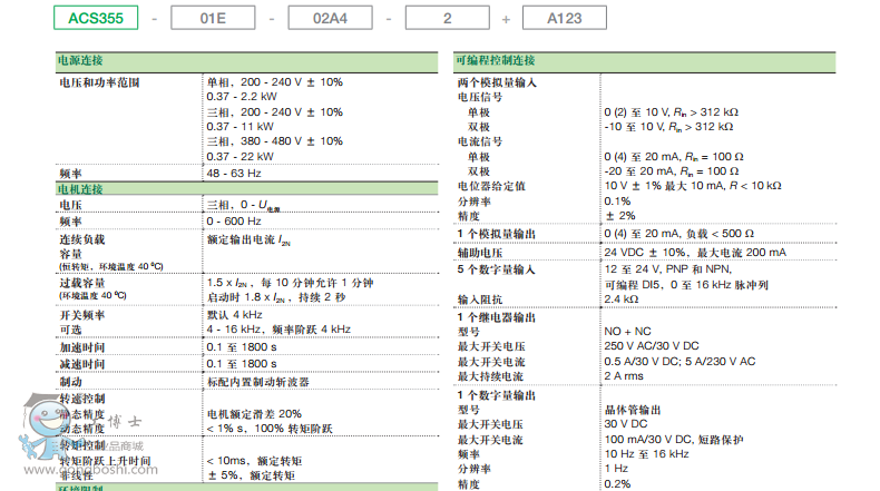 ACS355gY