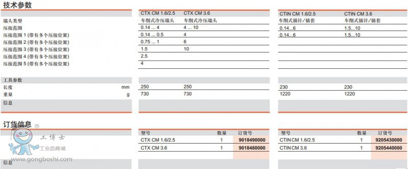 CTX CM1.62.53.6CTIN CM 1.62.53.6g(sh)ӆ؛Ϣ