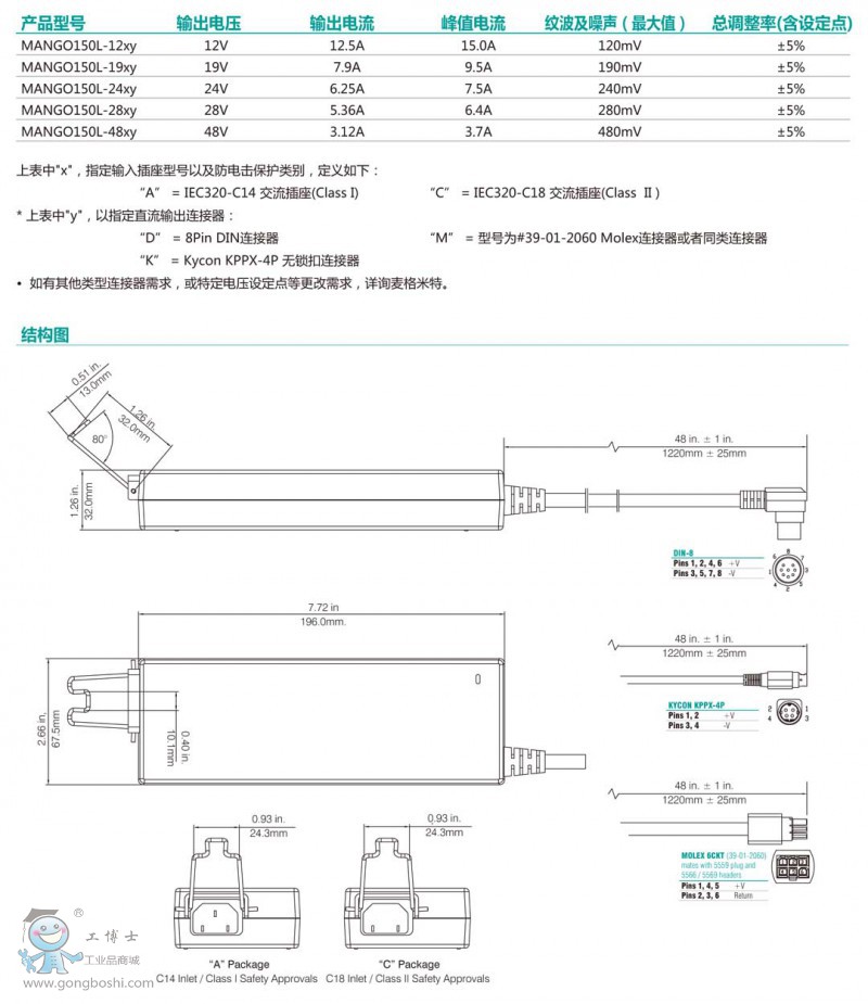 MANGO150L ϵ