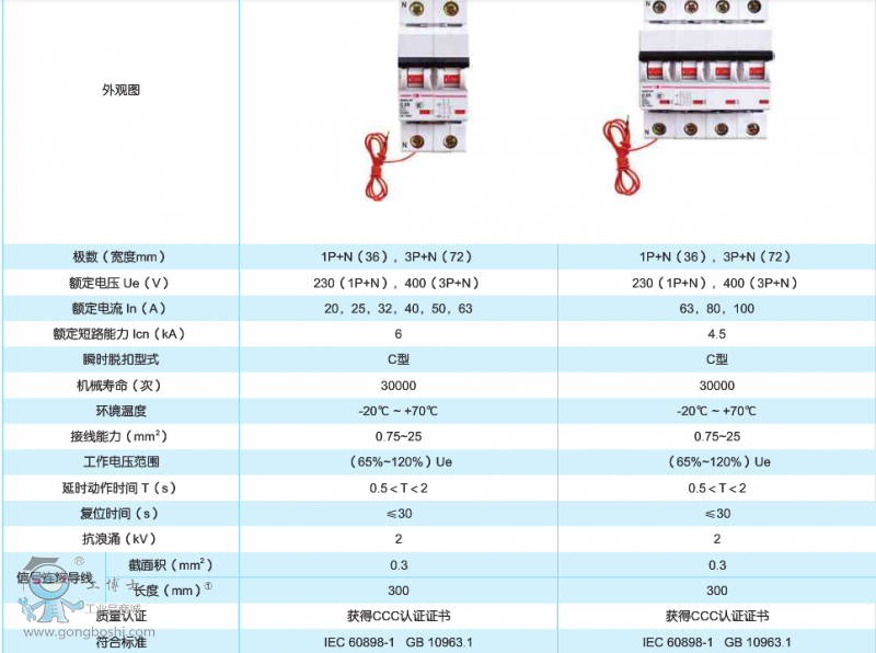 GMX100