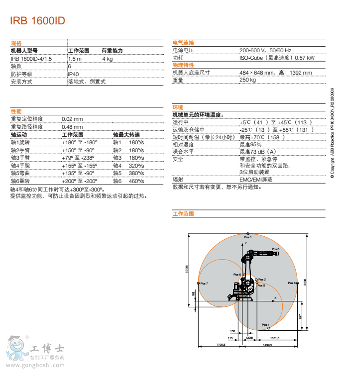 1600ID-2