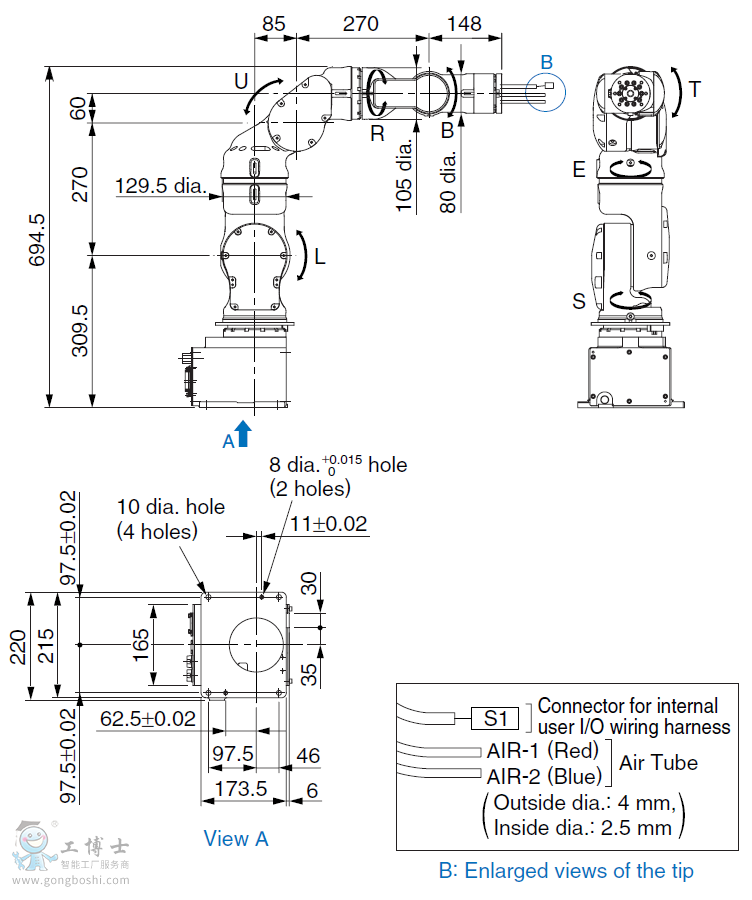 SIA5F-1