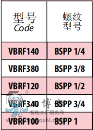 QQ؈D20190704094407