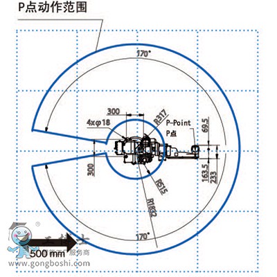 OTCC