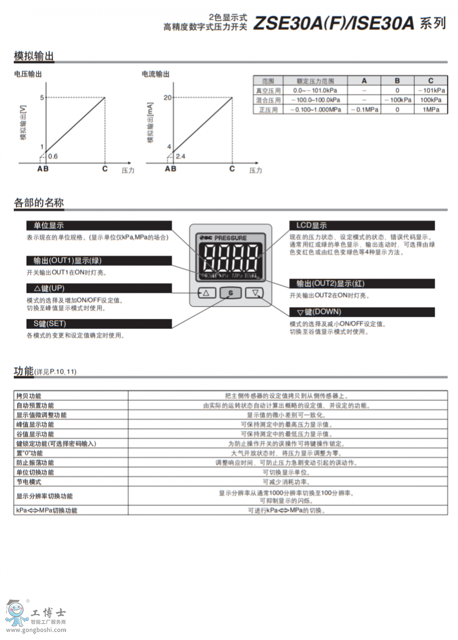 QQ؈D20200408170109