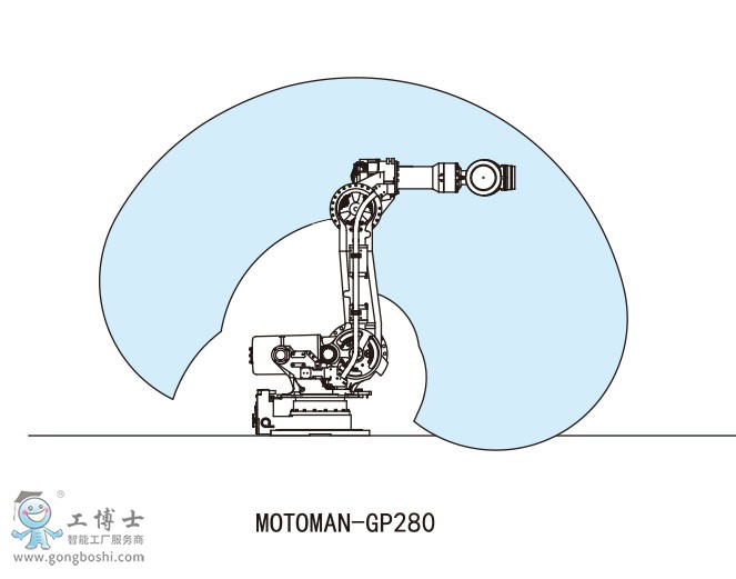 MOTOMAN-GP280C