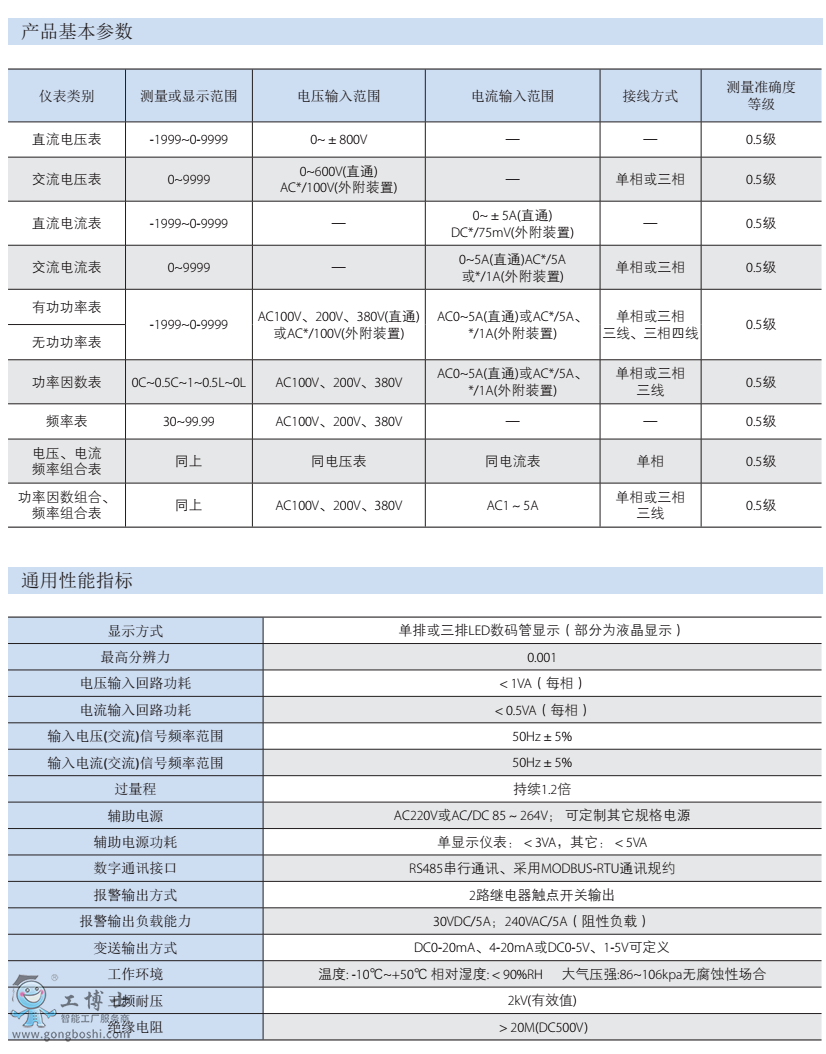 P17009텢