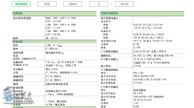 ABB׃laƷƷDƬ ACS355-03.jpgv 2