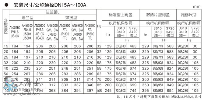 KEϵ늄(dng){(dio)(ji)yKOSOboaKEP4 ϵ늄(dng)픲(do)͆{(dio)(ji)y