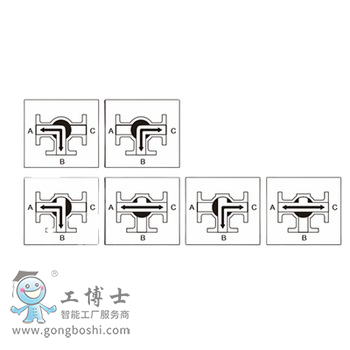  kosoyToab  KE301K/KE332K늄ֱͨy