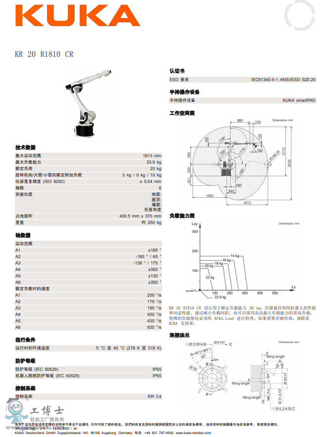 쿨CKR CYBERTECH 20 R1810 CR 