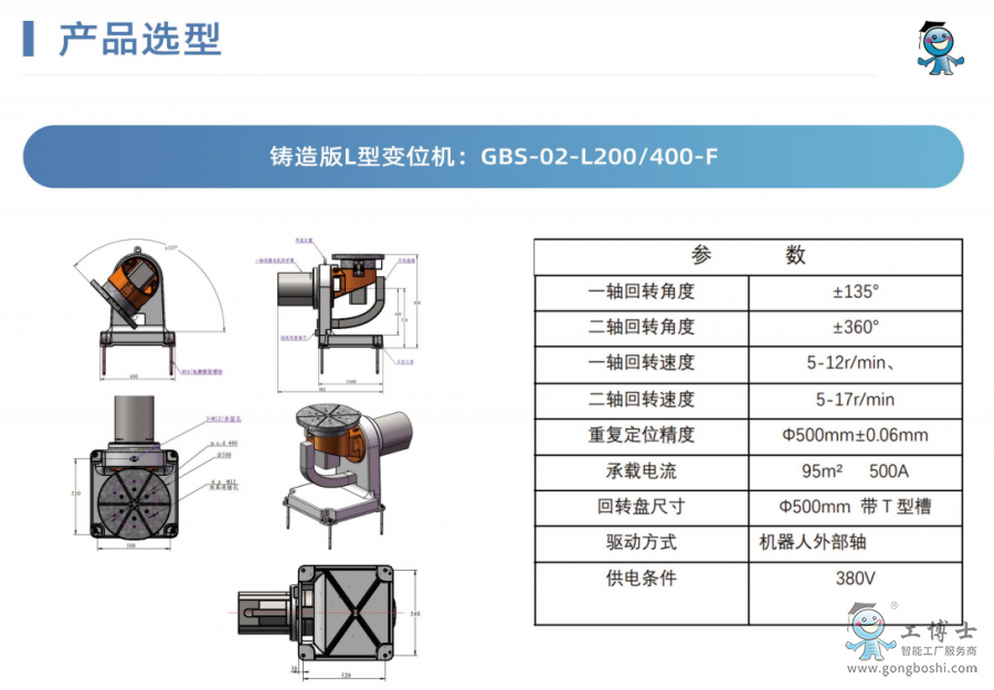 QQ؈D20220415150152