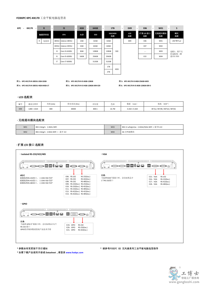 KPC-KK170 datasheet_3