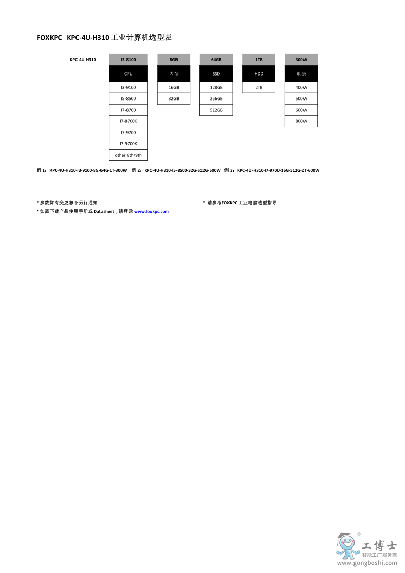 KPC-4U-H31_3