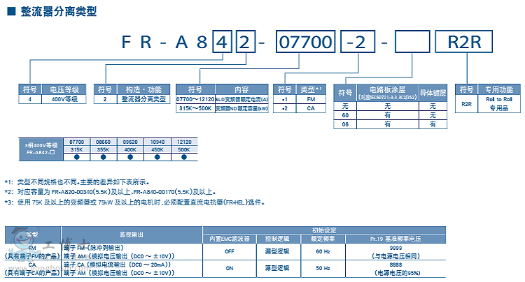 FR-A820