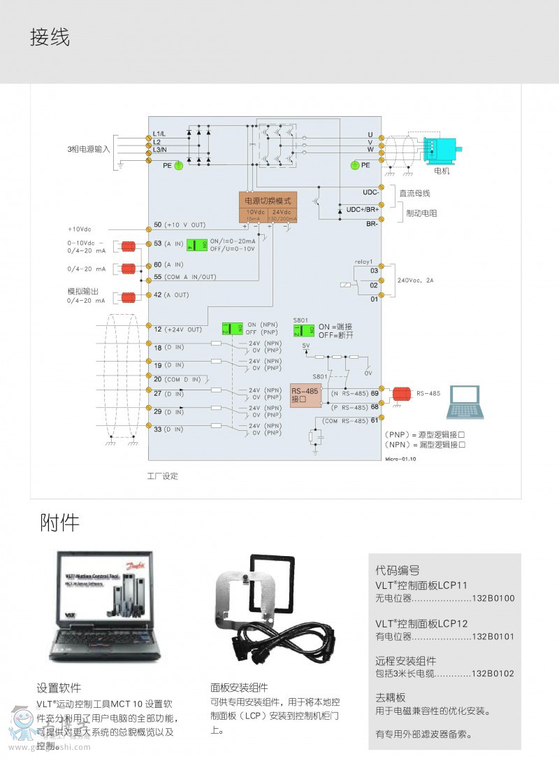 FC-0513