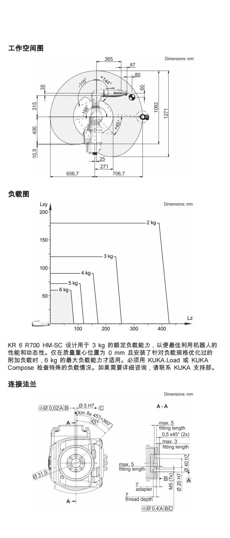 KR 6 R700 HM-SC_00 - 