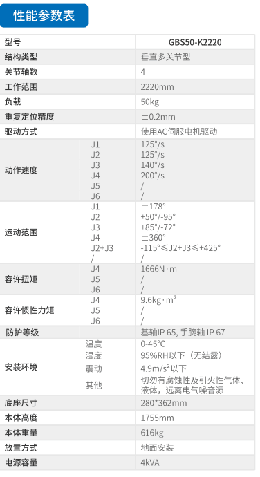 JF0UTOKE(7E)T5X2)V68$$9