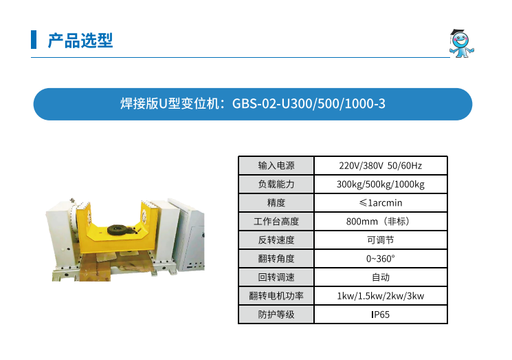 GBS-02-U300 ׃λC